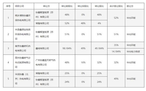 中科创达与吉利合资公司在大连设立未来软件公司，聚焦软件销售业务