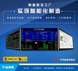 数字化转型利器 SOP作业指导书系统、SOP无纸化软件与看板系统的软件销售解决方案